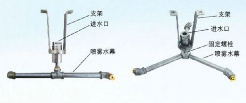 點擊查看詳細(xì)信息<br>標(biāo)題：ZPX自動旋轉(zhuǎn)噴霧降塵裝置 閱讀次數(shù)：3946